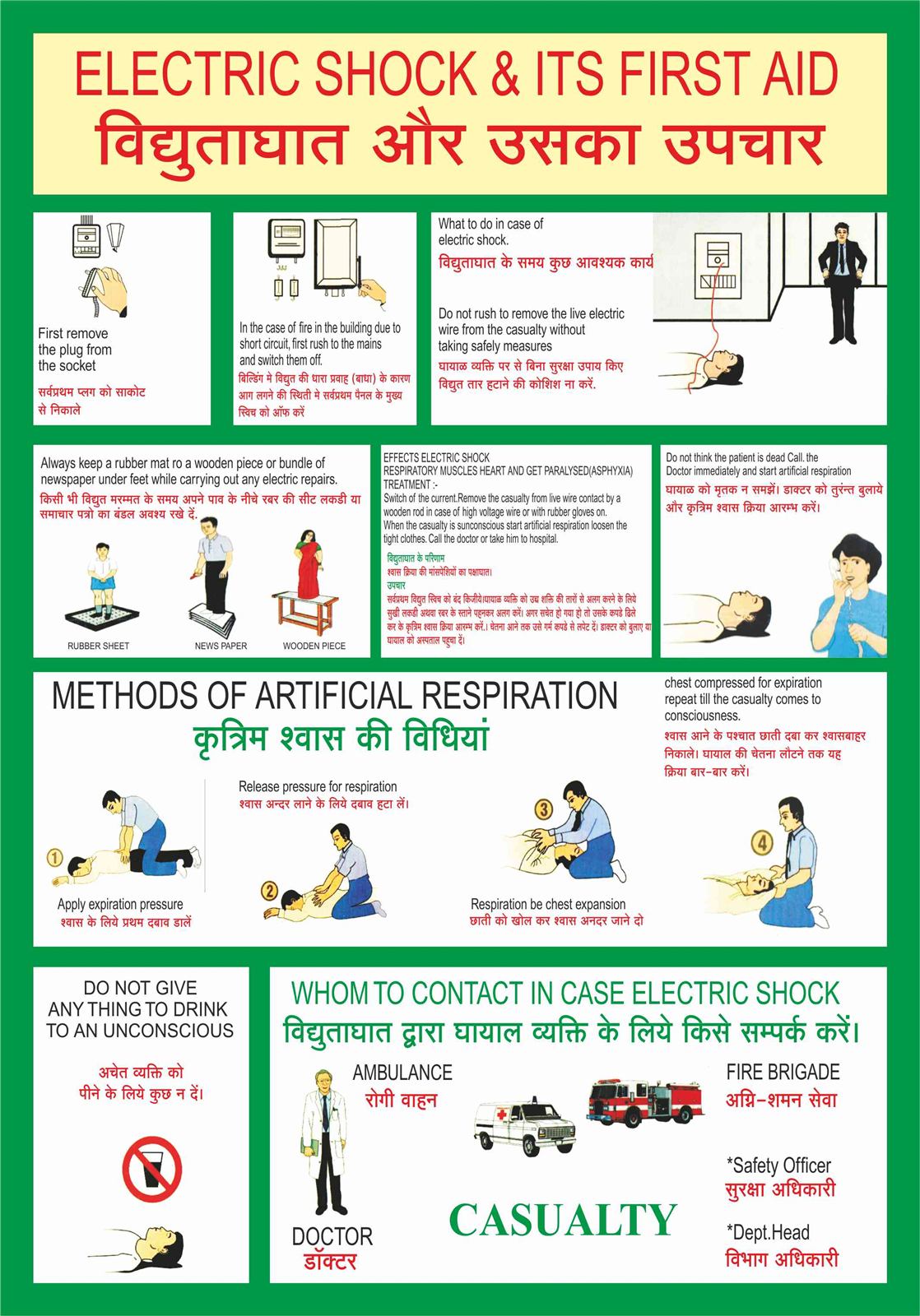 Shop Floor Awareness Poster