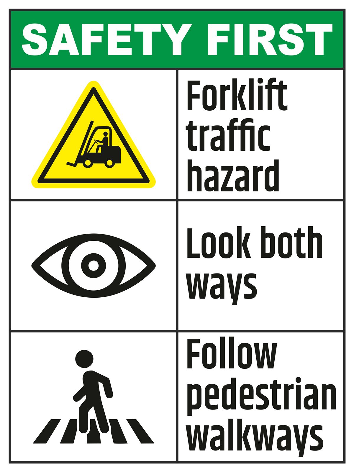 Industrial Safety Poster